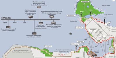 地図バンクーバーの護岸